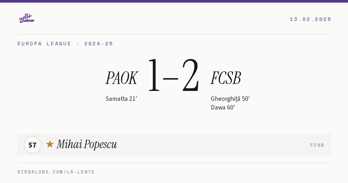 PAOK 1–2 FCSB, Europa League 2024-25. Figura: Mihai Popescu, 57