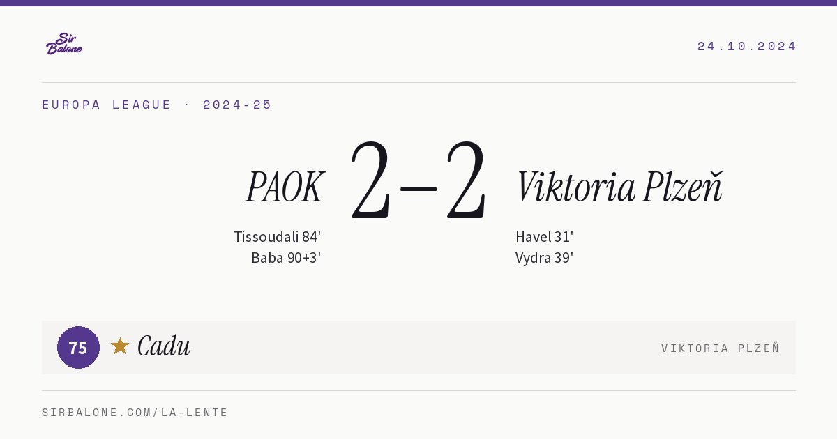 PAOK 2–2 Viktoria Plzeň, Europa League 2024-25. Figura: Cadu, 75