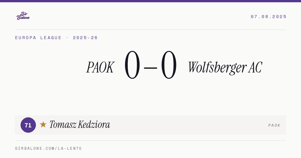 PAOK 0–0 Wolfsberger AC, Europa League 2025-26. Figura: Tomasz Kedziora, 71