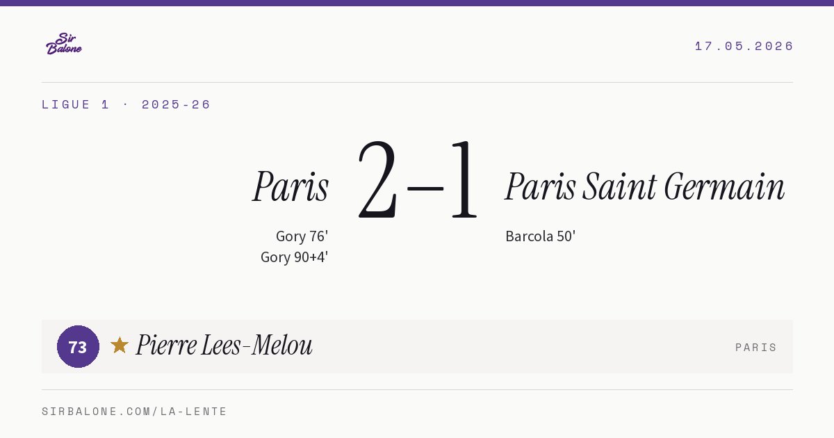 Paris 2–1 Paris Saint Germain, Ligue 1 2025-26. Figura: Pierre Lees-Melou, 73