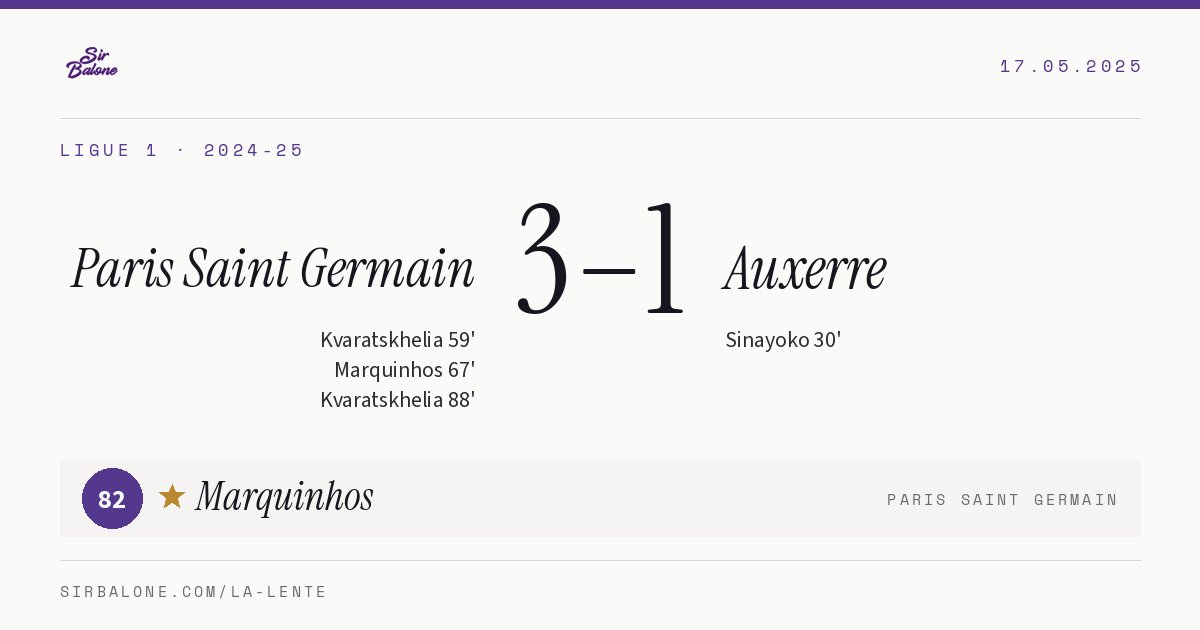 Paris Saint Germain 3–1 Auxerre, Ligue 1 2024-25. Figura: Marquinhos, 82