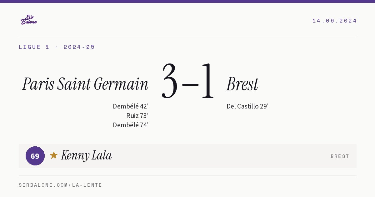 Paris Saint Germain 3–1 Brest, Ligue 1 2024-25. Figura: Kenny Lala, 69