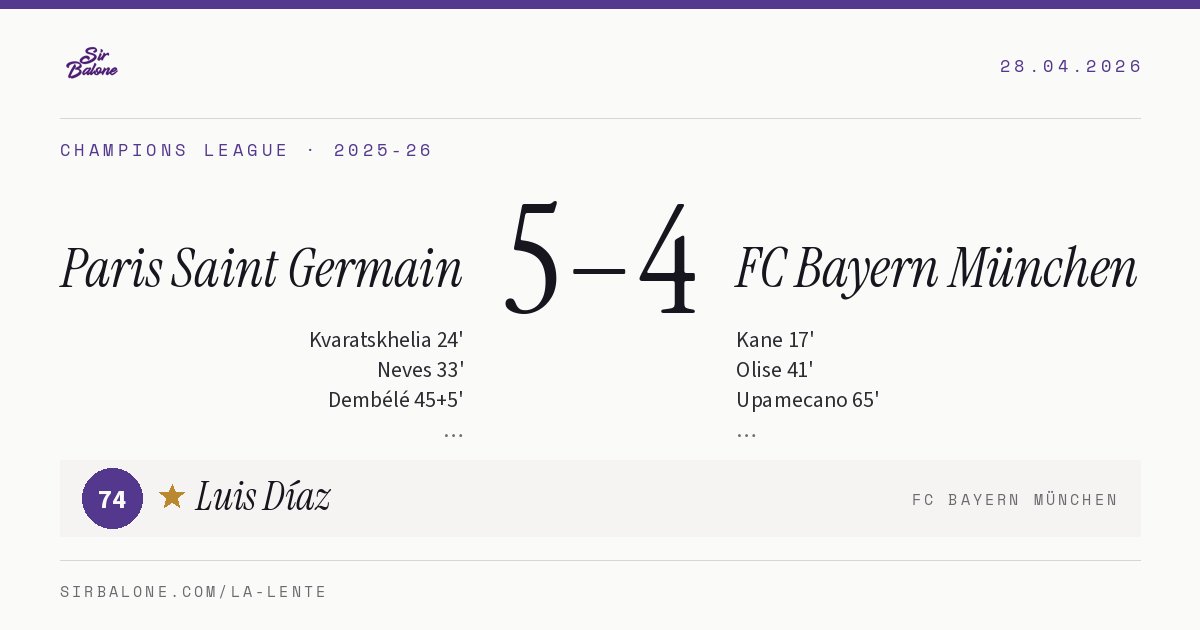 Paris Saint Germain 5–4 FC Bayern München, Champions League 2025-26. Figura: Luis Díaz, 74