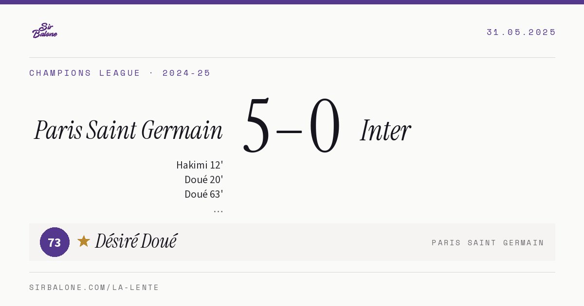 Paris Saint Germain 5–0 Inter, Champions League 2024-25. Figura: Désiré Doué, 73