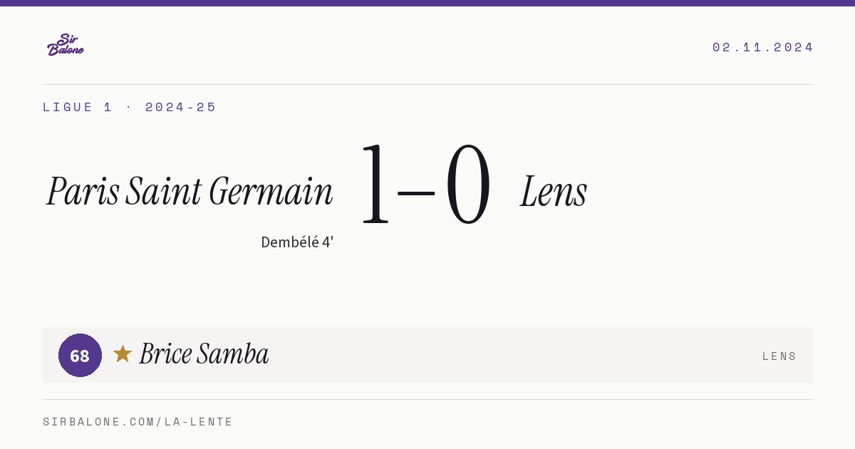Paris Saint Germain 1–0 Lens, Ligue 1 2024-25. Player of the match: Brice Samba, 68