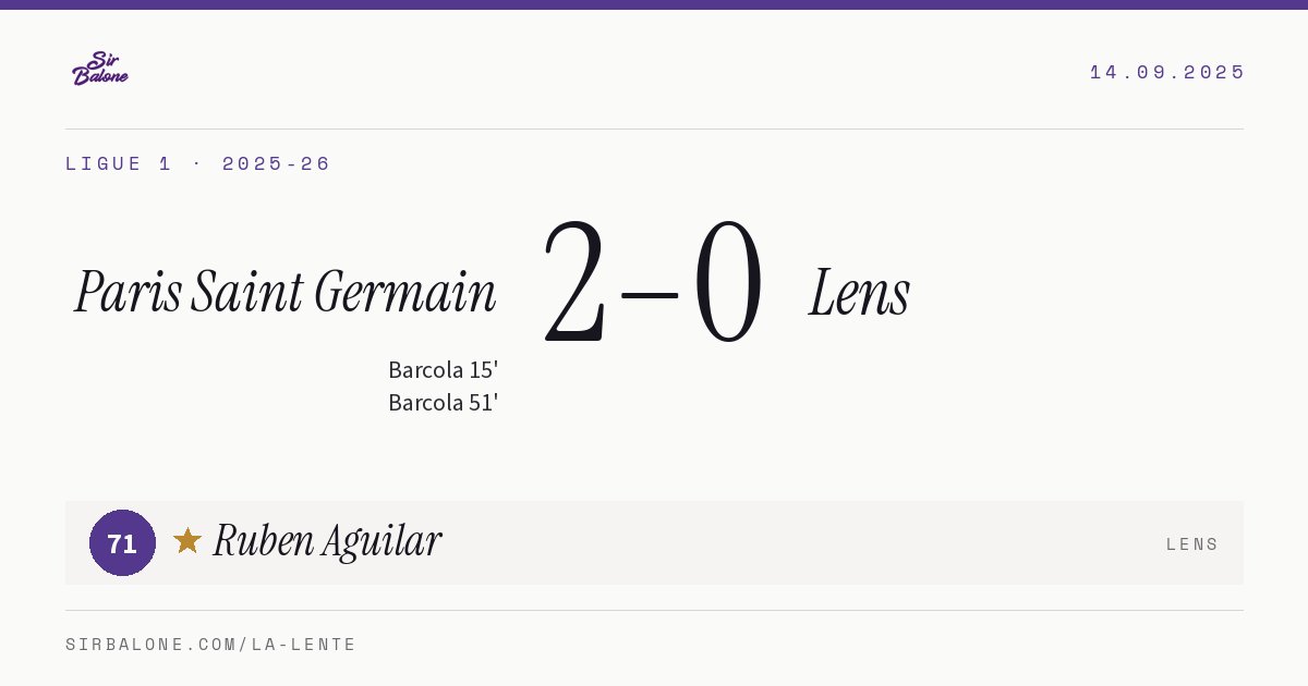 Paris Saint Germain 2–0 Lens, Ligue 1 2025-26. Figura: Ruben Aguilar, 71