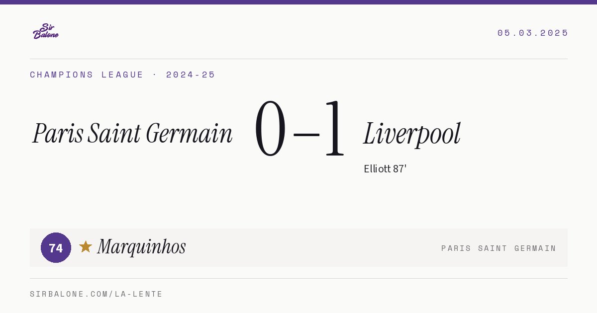 Paris Saint Germain 0–1 Liverpool, Champions League 2024-25. Player of the match: Marquinhos, 74