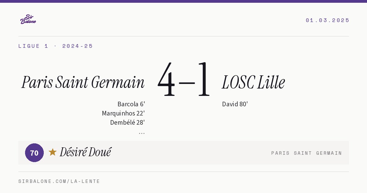 Paris Saint Germain 4–1 LOSC Lille, Ligue 1 2024-25. Player of the match: Désiré Doué, 70