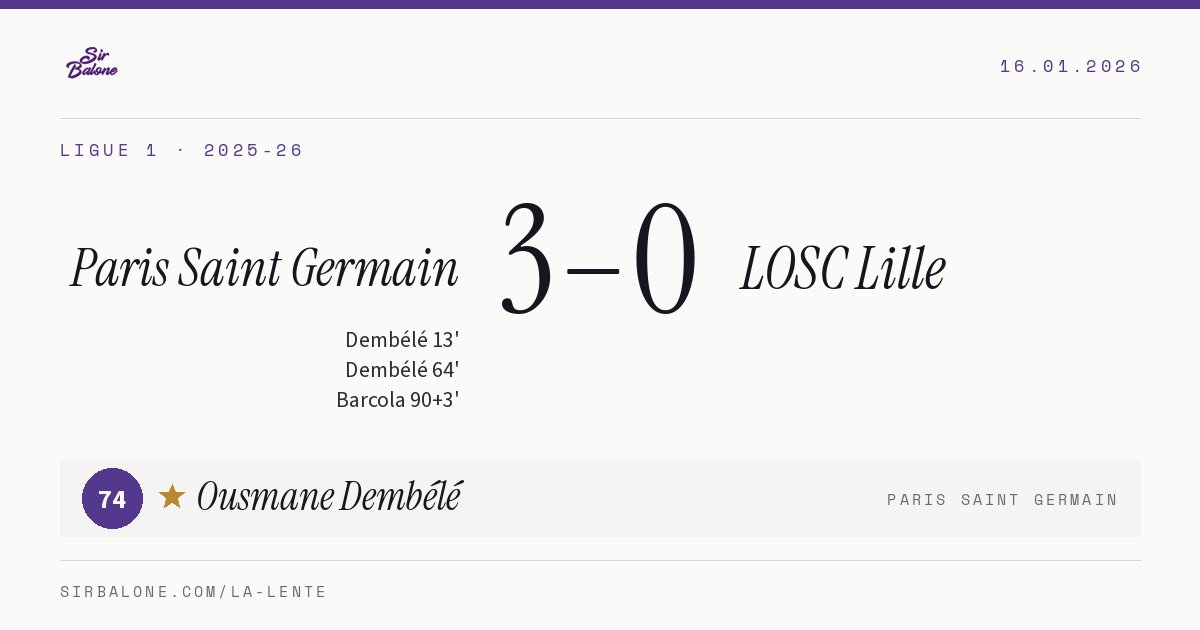 Paris Saint Germain 3–0 LOSC Lille, Ligue 1 2025-26. Player of the match: Ousmane Dembélé, 74