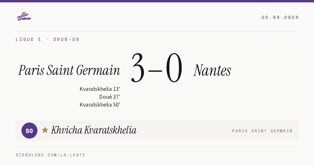 Paris Saint Germain 3–0 Nantes, Ligue 1 2025-26. Figura: Khvicha Kvaratskhelia, 80