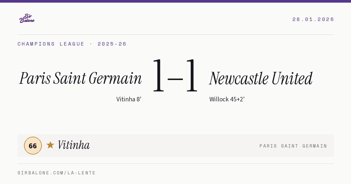 Paris Saint Germain 1–1 Newcastle United, Champions League 2025-26. Player of the match: Vitinha, 66