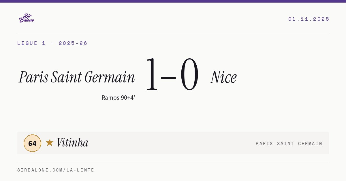 Paris Saint Germain 1–0 Nice, Ligue 1 2025-26. Player of the match: Vitinha, 64