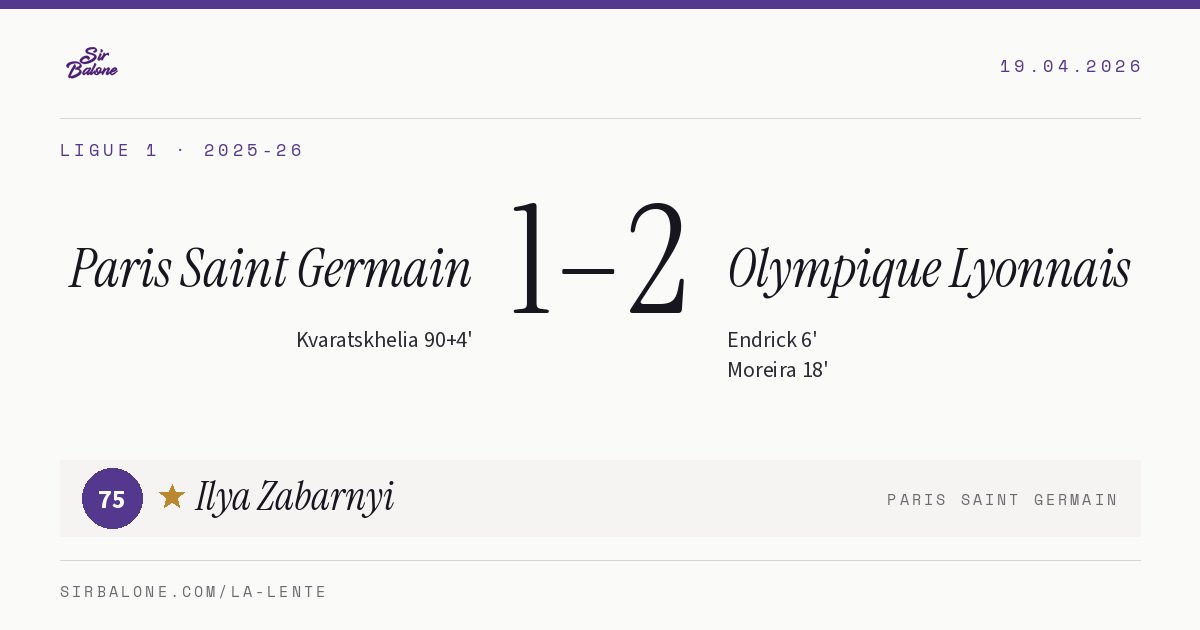 Paris Saint Germain 1–2 Olympique Lyonnais, Ligue 1 2025-26. Figura: Ilya Zabarnyi, 75