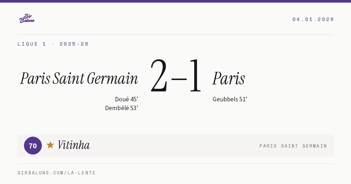 Paris Saint Germain 2–1 Paris, Ligue 1 2025-26. Player of the match: Vitinha, 70