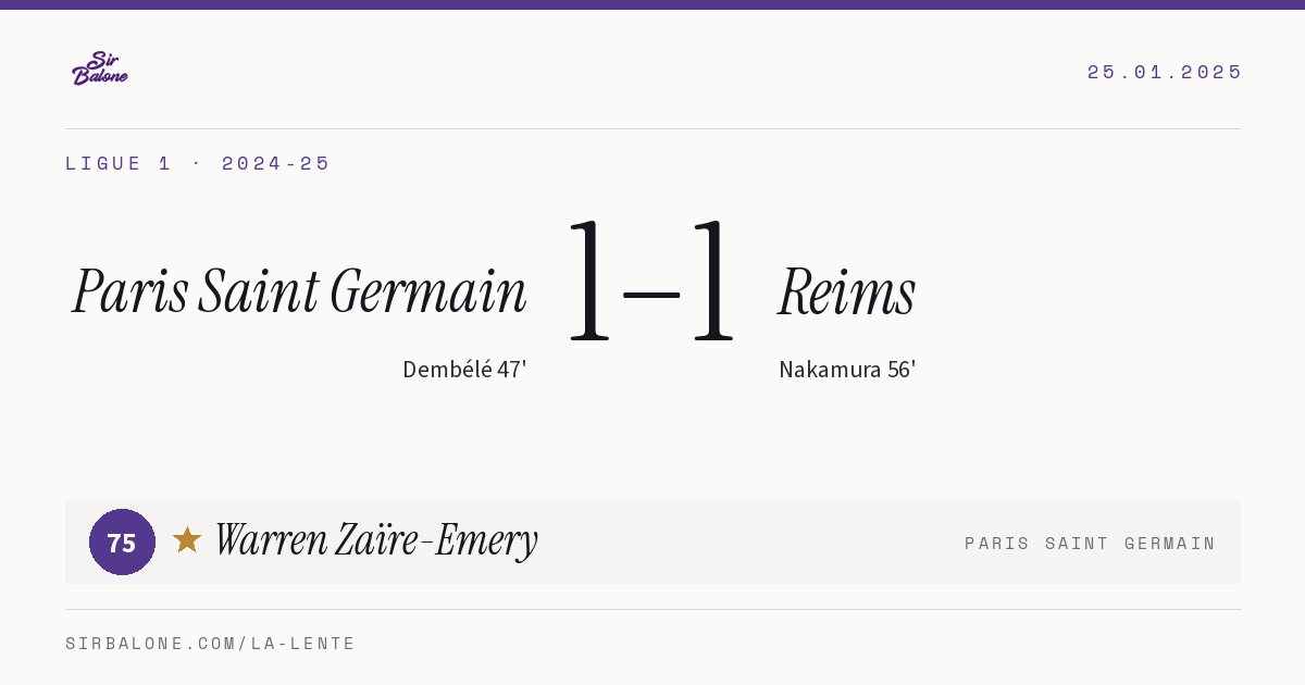 Paris Saint Germain 1–1 Reims, Ligue 1 2024-25. Figura: Warren Zaïre-Emery, 75
