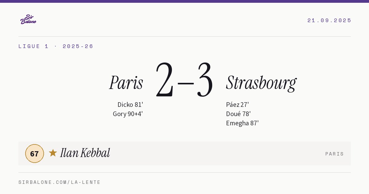 Paris 2–3 Strasbourg, Ligue 1 2025-26. Figura: Ilan Kebbal, 67