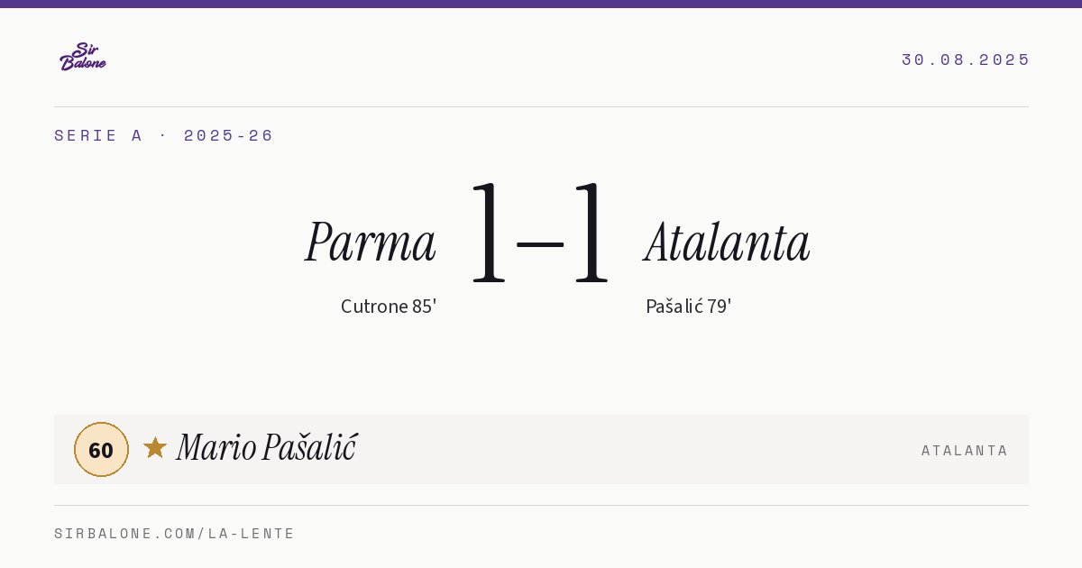 Parma 1–1 Atalanta, Serie A 2025-26. Figura: Mario Pašalić, 60