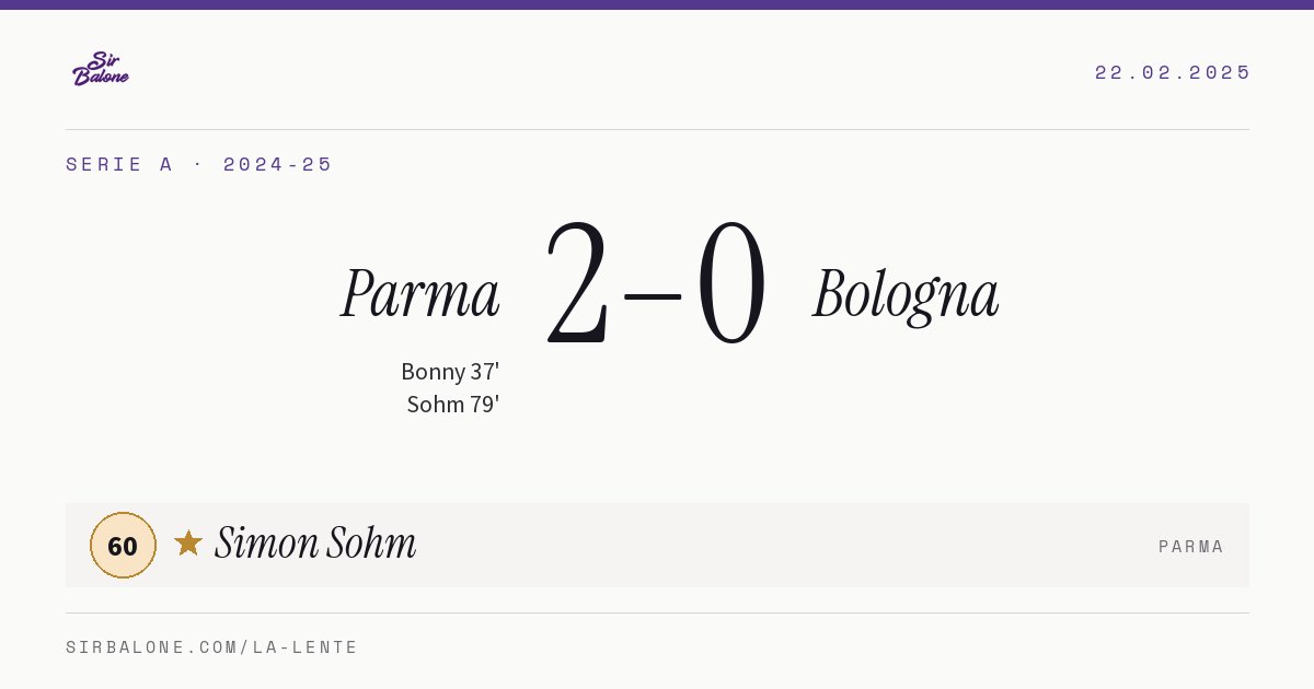 Parma 2–0 Bologna, Serie A 2024-25. Figura: Simon Sohm, 60