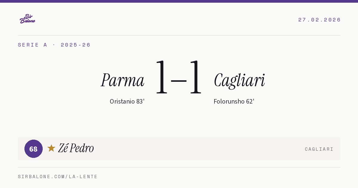 Parma 1–1 Cagliari, Serie A 2025-26. Figura: Zé Pedro, 68