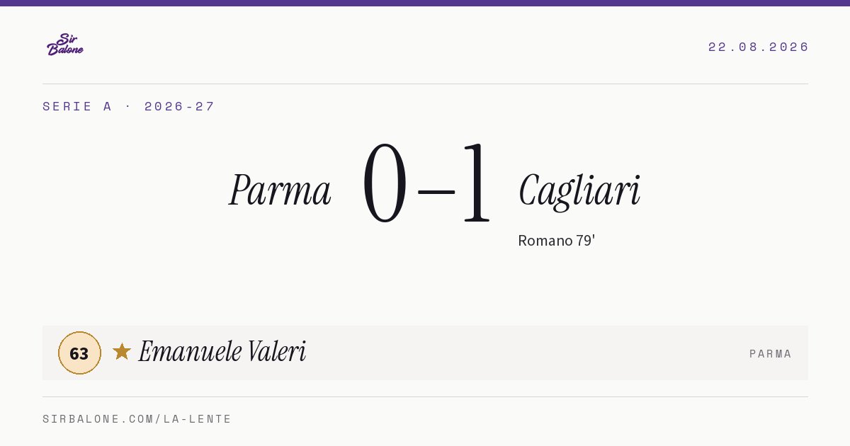Parma 0–1 Cagliari, Serie A 2026-27. Figura: Emanuele Valeri, 63