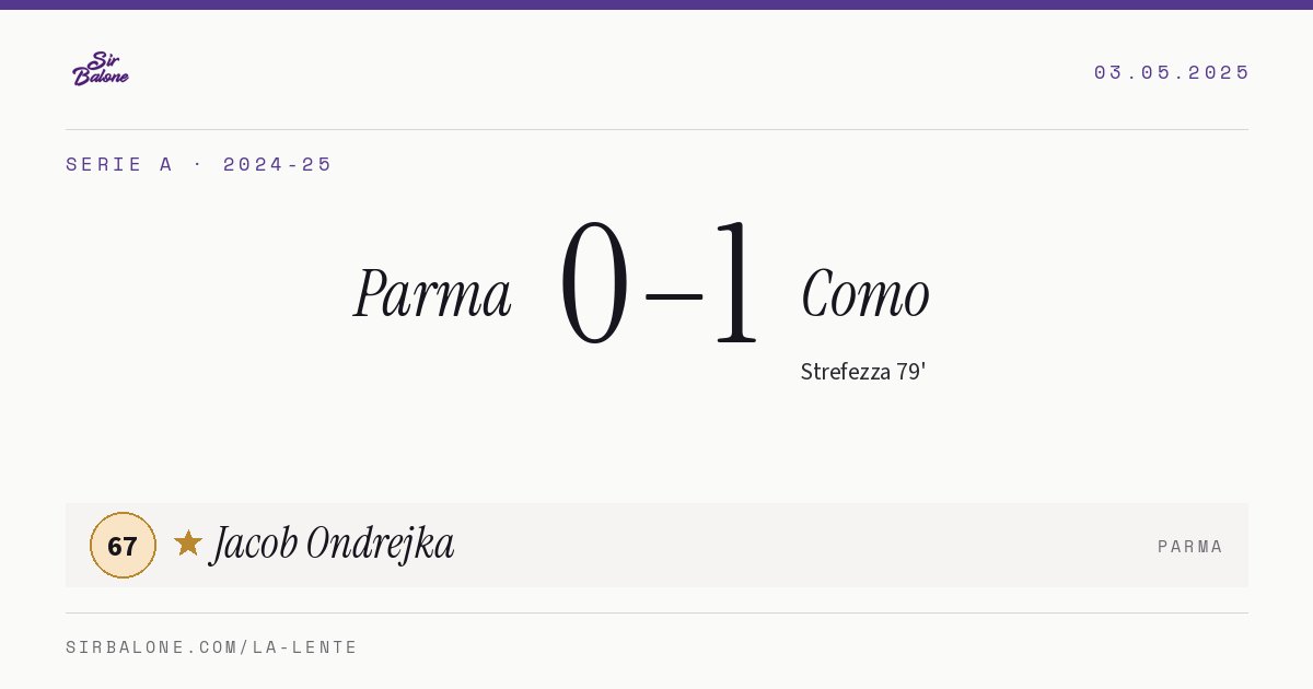 Parma 0–1 Como, Serie A 2024-25. Player of the match: Jacob Ondrejka, 67