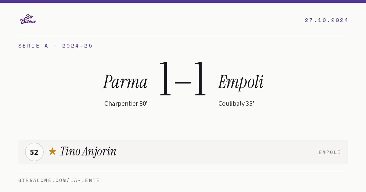Parma 1–1 Empoli, Serie A 2024-25. Figura: Tino Anjorin, 52