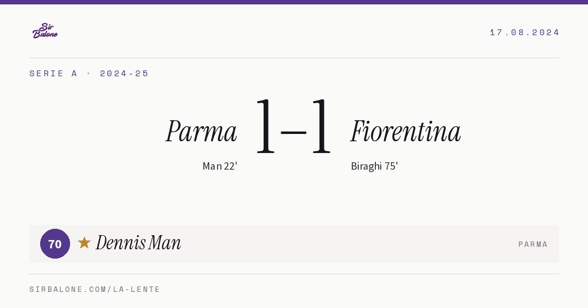 Parma 1–1 Fiorentina, Serie A 2024-25. Figura: Dennis Man, 70
