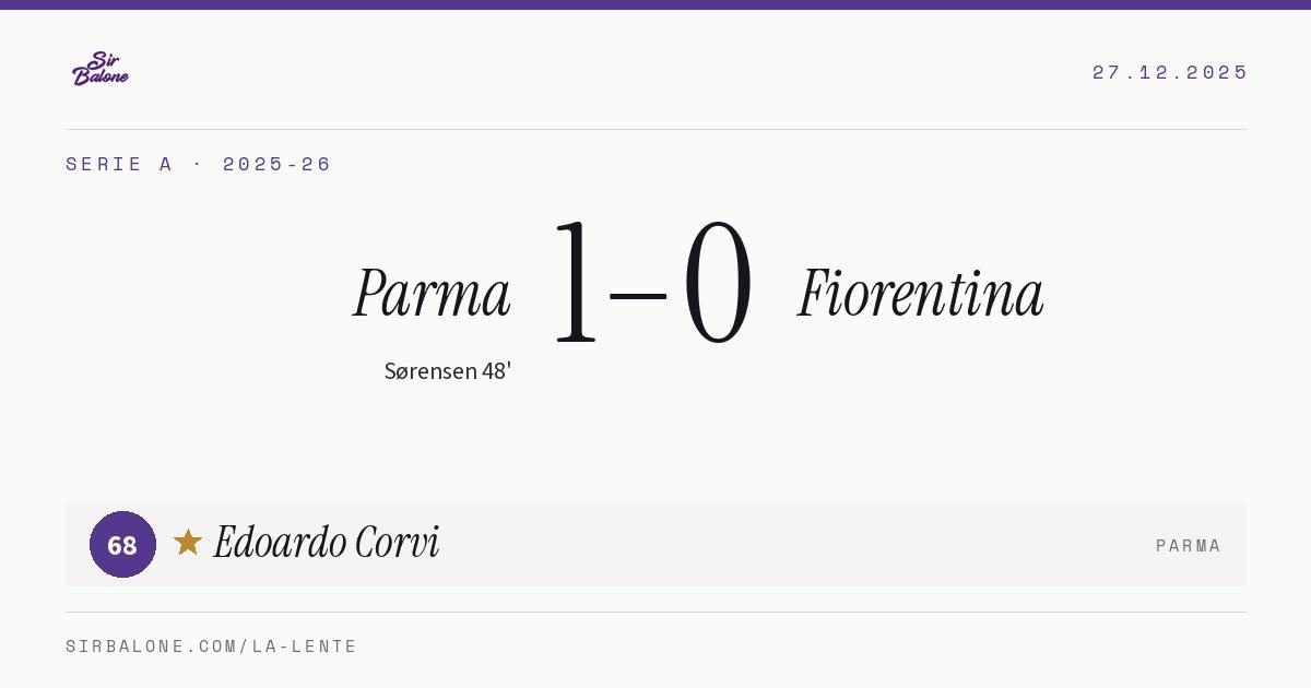Parma 1–0 Fiorentina, Serie A 2025-26. Figura: Edoardo Corvi, 68