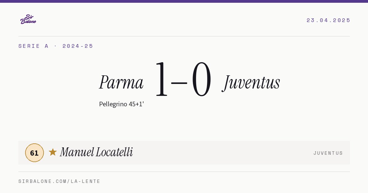Parma 1–0 Juventus, Serie A 2024-25. Figura: Manuel Locatelli, 61