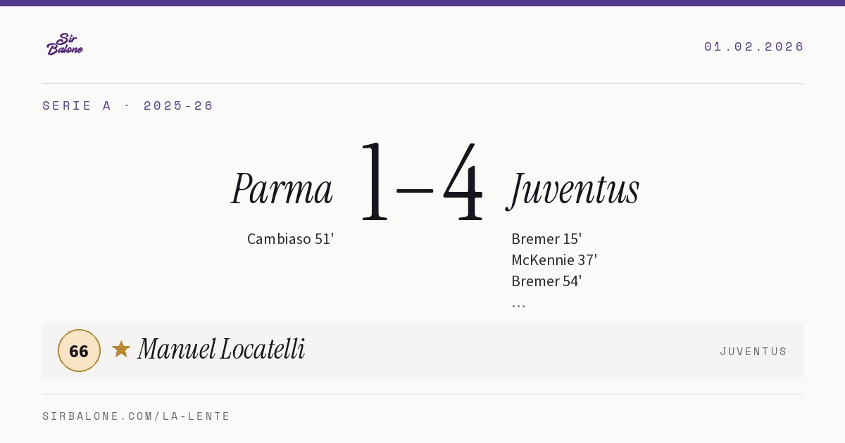 Parma 1–4 Juventus, Serie A 2025-26. Figura: Manuel Locatelli, 66