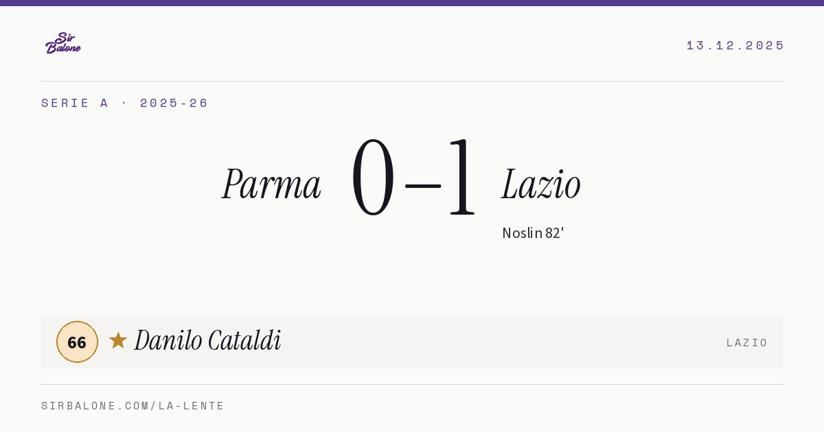 Parma 0–1 Lazio, Serie A 2025-26. Player of the match: Danilo Cataldi, 66