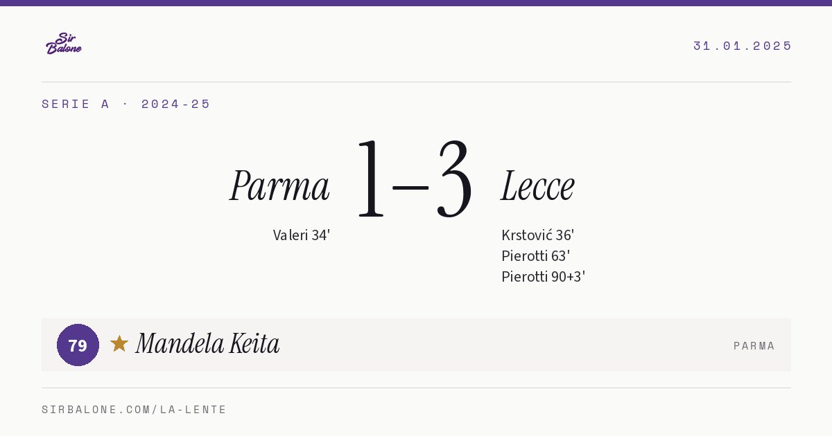 Parma 1–3 Lecce, Serie A 2024-25. Figura: Mandela Keita, 79