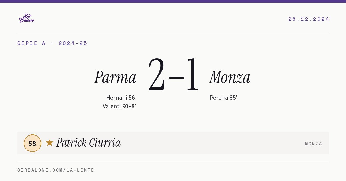 Parma 2–1 Monza, Serie A 2024-25. Figura: Patrick Ciurria, 58
