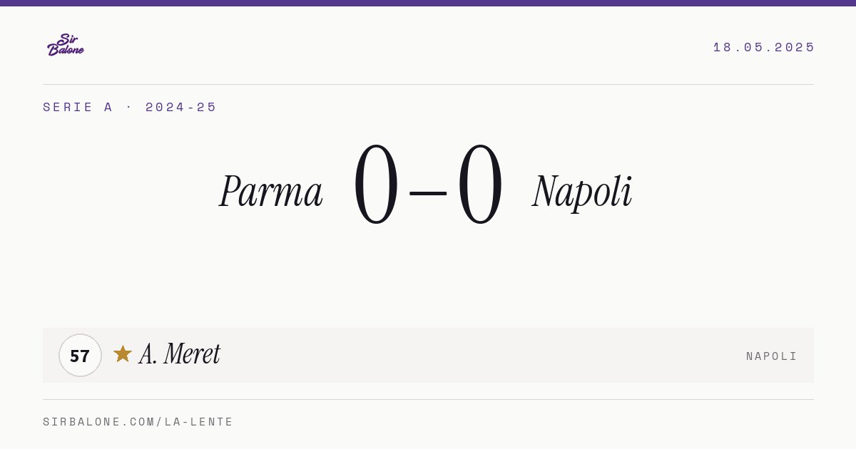 Parma 0–0 Napoli, Serie A 2024-25. Figura: A. Meret, 57
