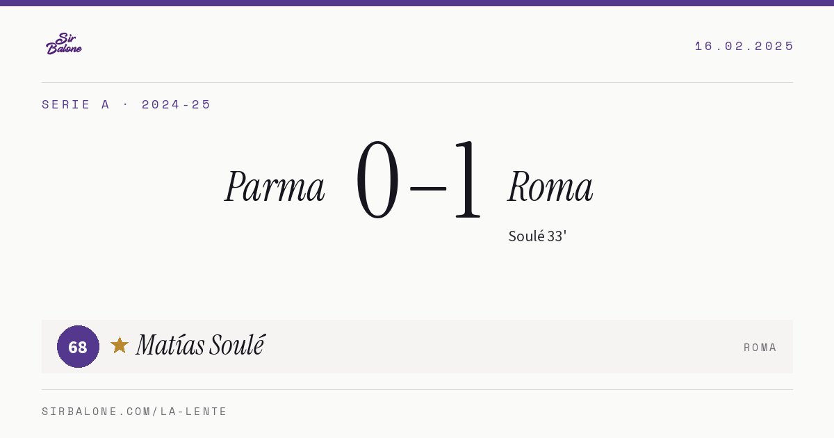 Parma 0–1 Roma, Serie A 2024-25. Figura: Matías Soulé, 68