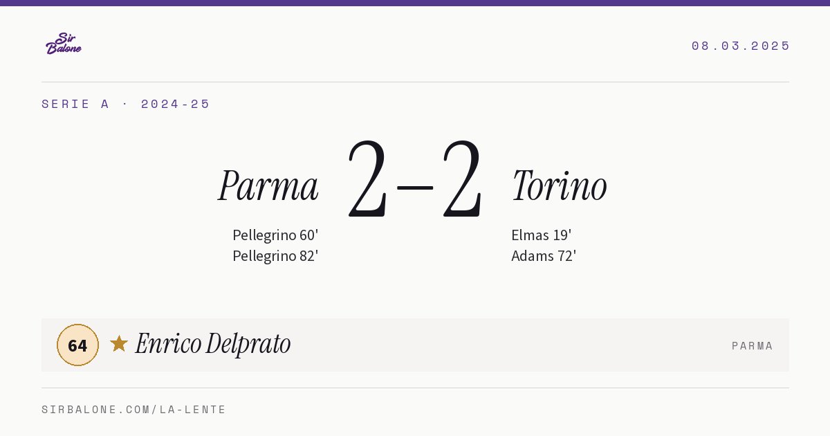 Parma 2–2 Torino, Serie A 2024-25. Figura: Enrico Delprato, 64