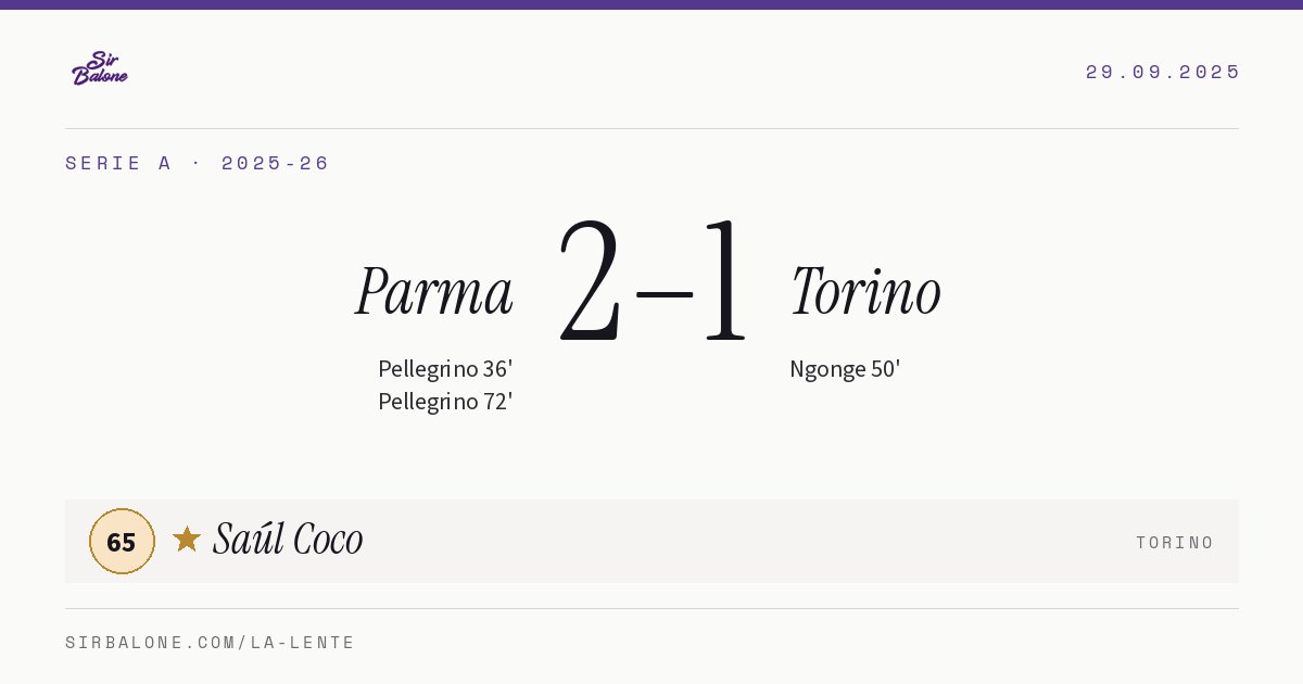 Parma 2–1 Torino, Serie A 2025-26. Figura: Saúl Coco, 65