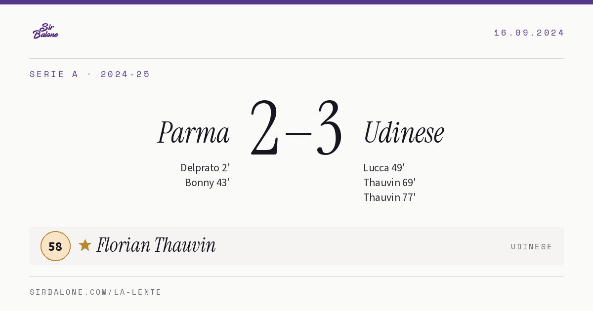 Parma 2–3 Udinese, Serie A 2024-25. Figura: Florian Thauvin, 58