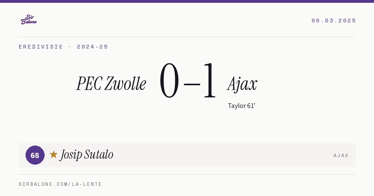 PEC Zwolle 0–1 Ajax, Eredivisie 2024-25. Player of the match: Josip Sutalo, 68