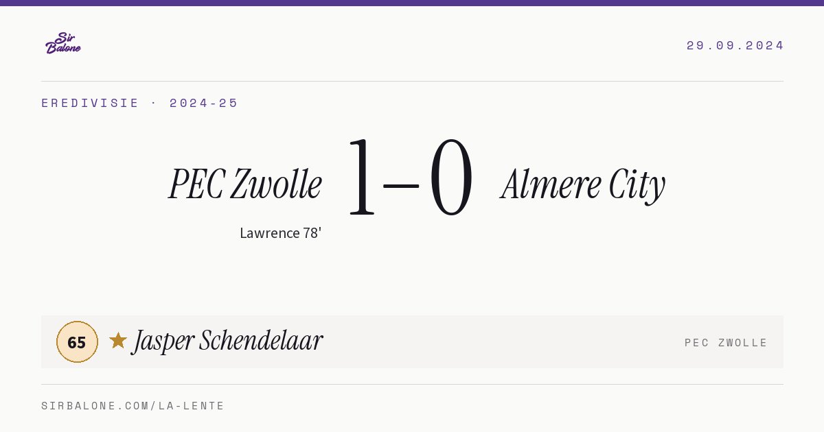 PEC Zwolle 1–0 Almere City, Eredivisie 2024-25. Figura: Jasper Schendelaar, 65