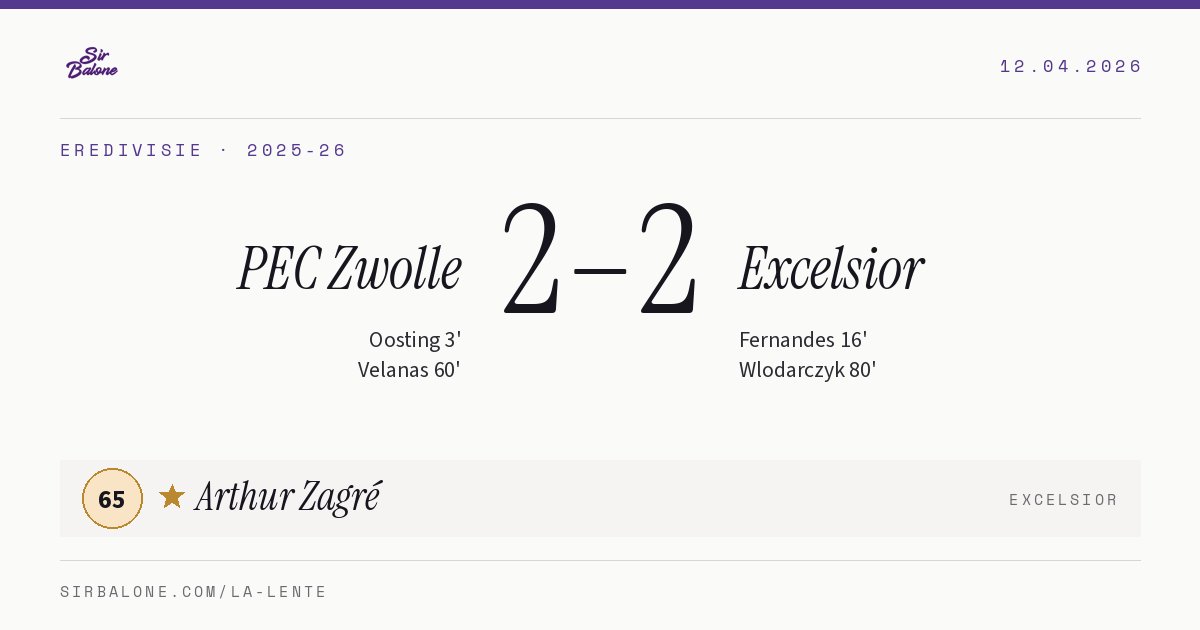 PEC Zwolle 2–2 Excelsior, Eredivisie 2025-26. Figura: Arthur Zagré, 65