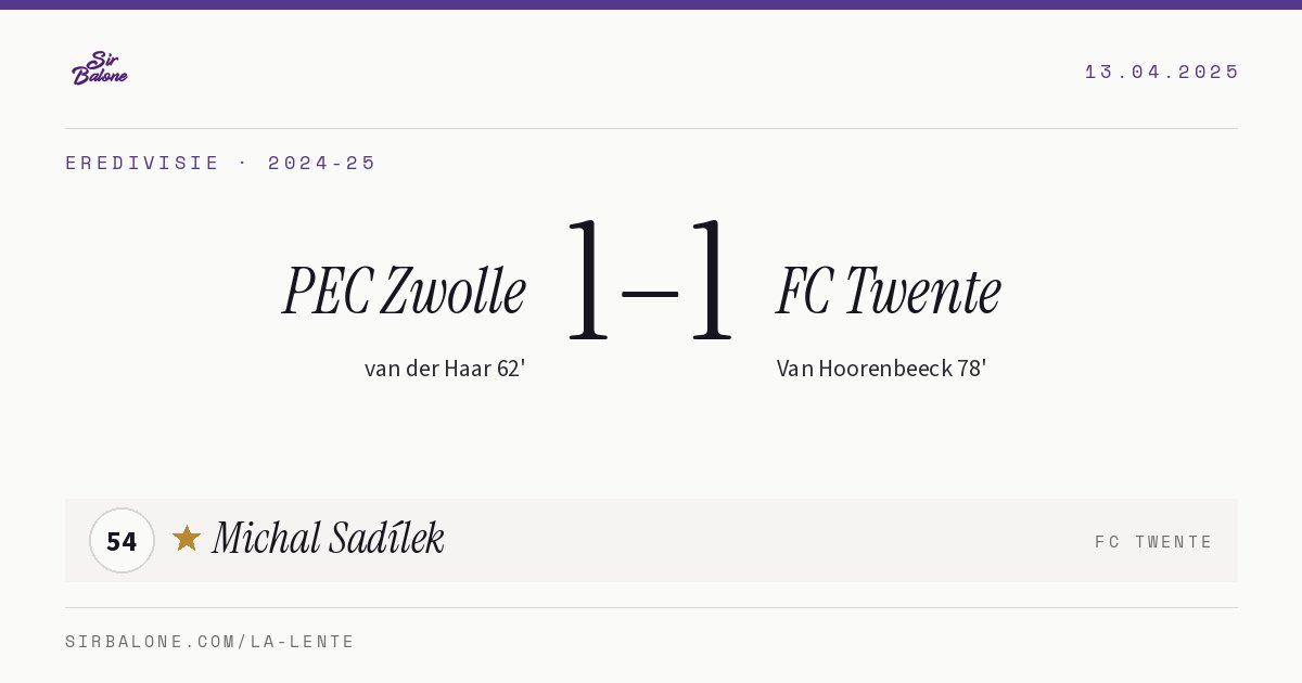 PEC Zwolle 1–1 FC Twente, Eredivisie 2024-25. Figura: Michal Sadílek, 54