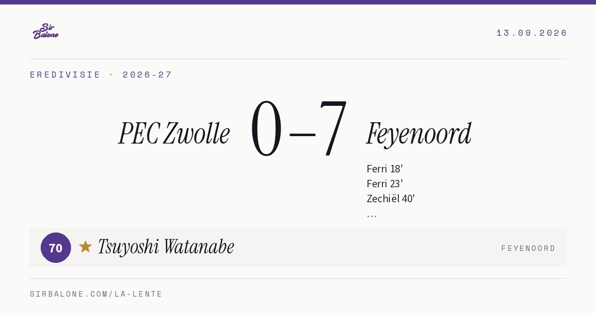 PEC Zwolle 0–7 Feyenoord, Eredivisie 2026-27. Figura: Tsuyoshi Watanabe, 70