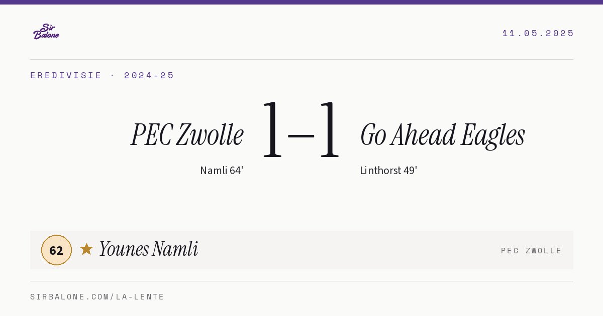 PEC Zwolle 1–1 Go Ahead Eagles, Eredivisie 2024-25. Figura: Younes Namli, 62