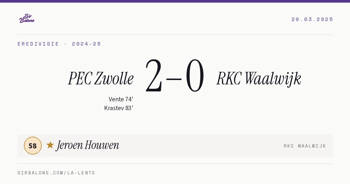 PEC Zwolle 2–0 RKC Waalwijk, Eredivisie 2024-25. Figura: Jeroen Houwen, 58