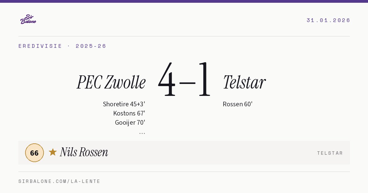 PEC Zwolle 4–1 Telstar, Eredivisie 2025-26. Figura: Nils Rossen, 66