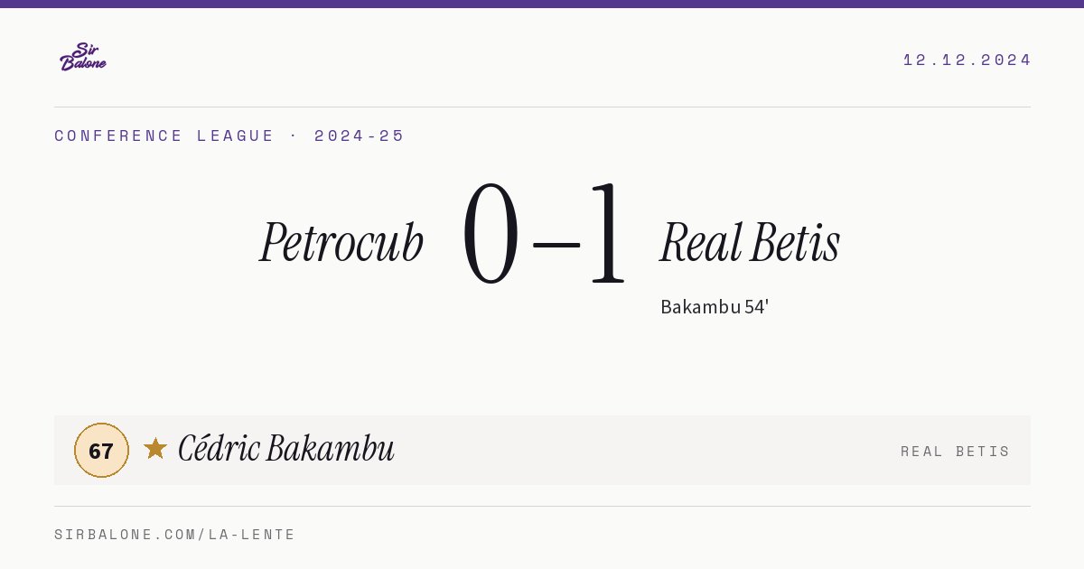 Petrocub 0–1 Real Betis, Conference League 2024-25. Figura: Cédric Bakambu, 67