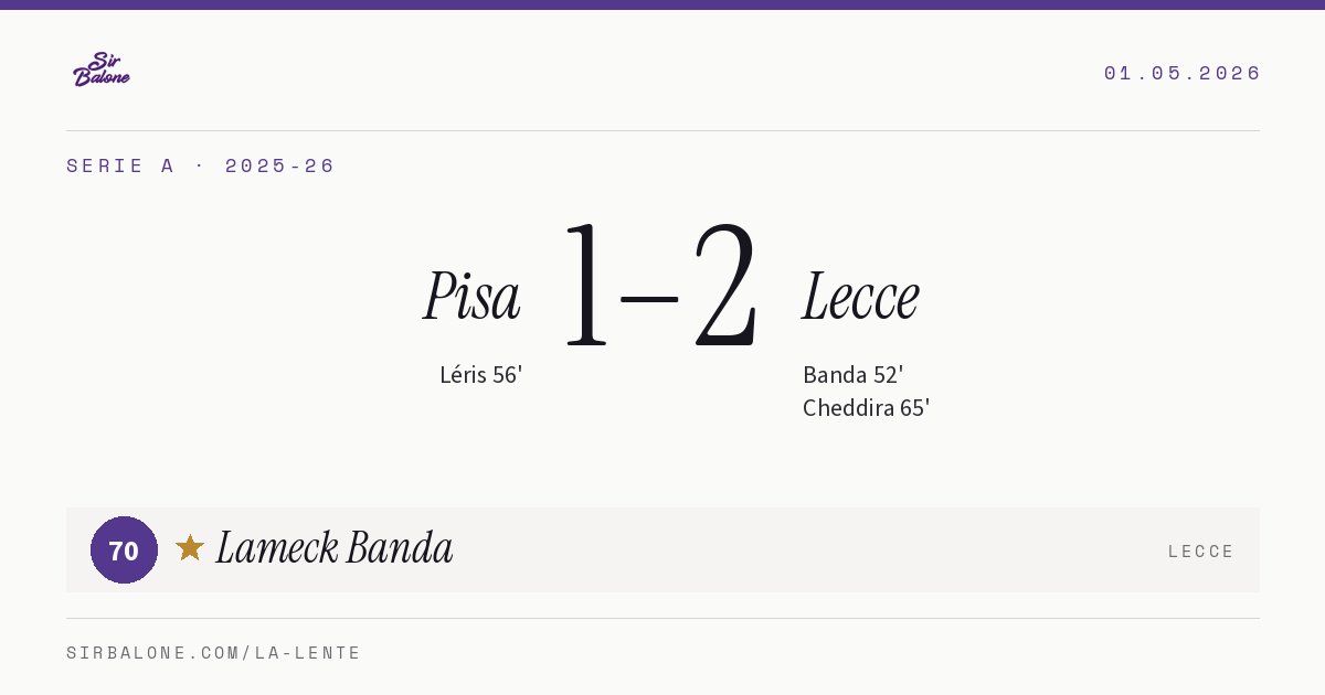 Pisa 1–2 Lecce, Serie A 2025-26. Figura: Lameck Banda, 70