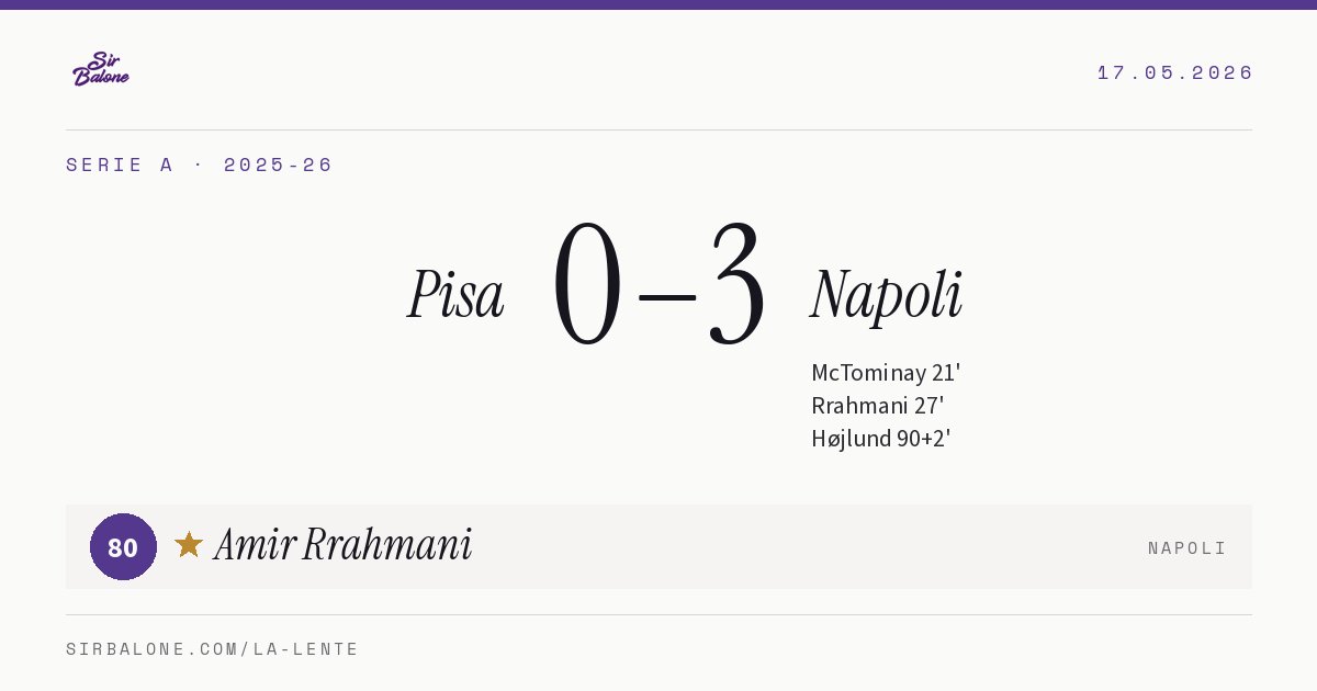 Pisa 0–3 Napoli, Serie A 2025-26. Figura: Amir Rrahmani, 80