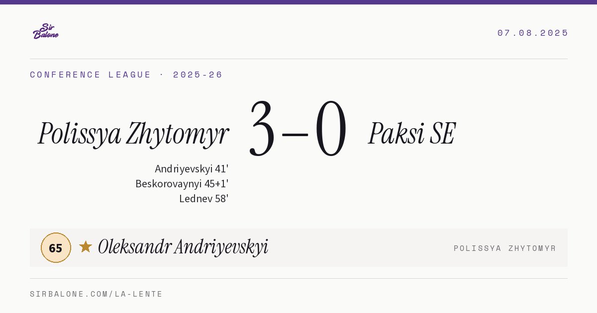 Polissya Zhytomyr 3–0 Paksi SE, Conference League 2025-26. Figura: Oleksandr Andriyevskyi, 65